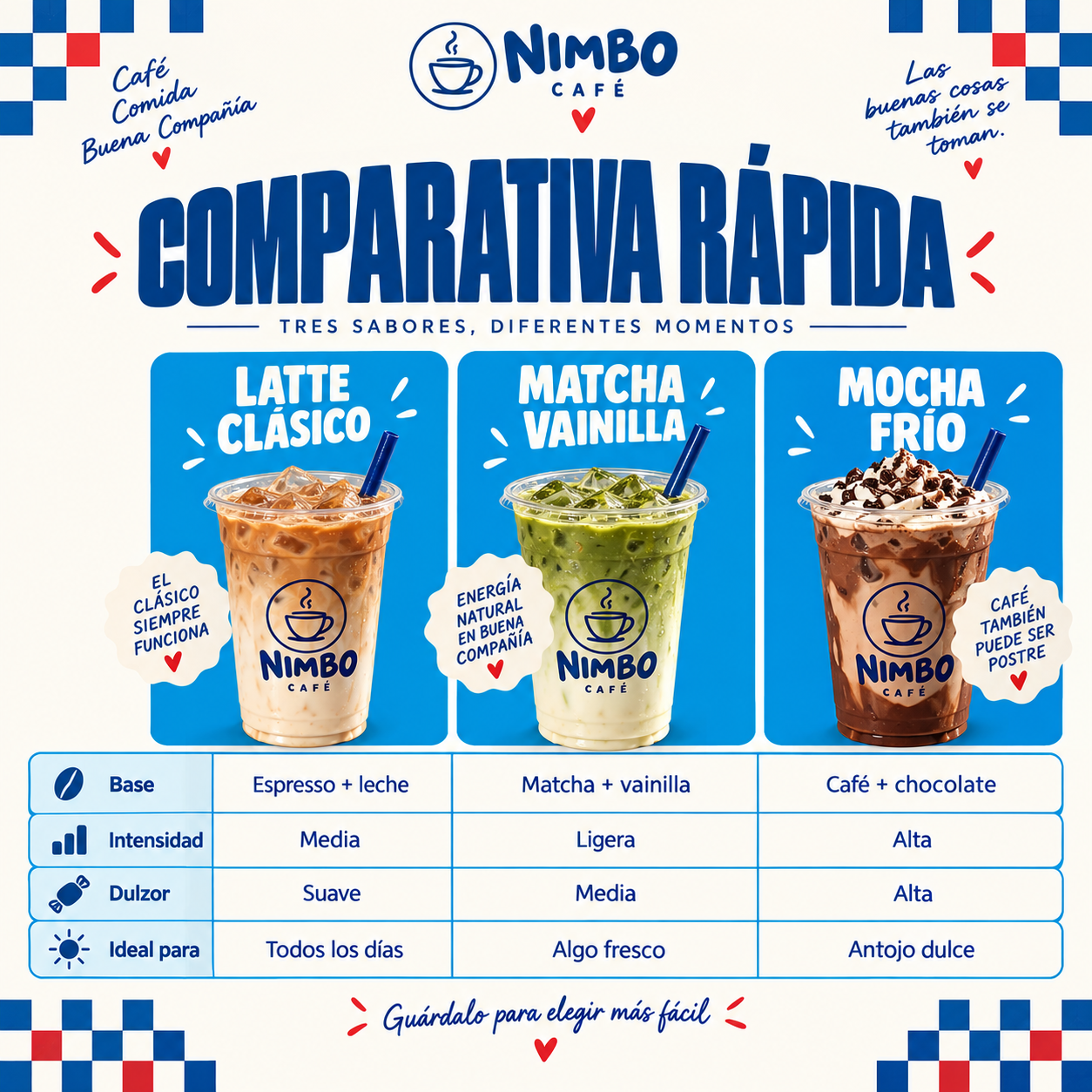 Feed NIMBO Café 1